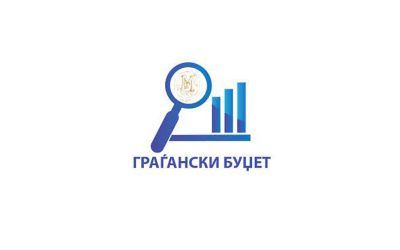 ВКЛУЧИ СЕ – ГРАЃАНСКИ БУЏЕТ 2025
